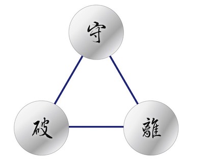 株式会社DIMENSIONING